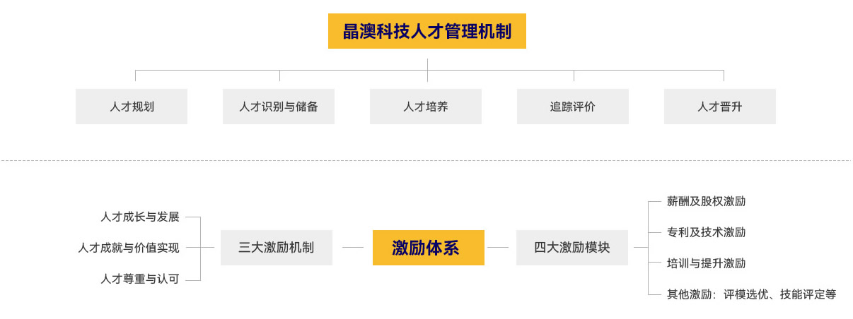 ������ʱ��(�й���)�ٷ���վ